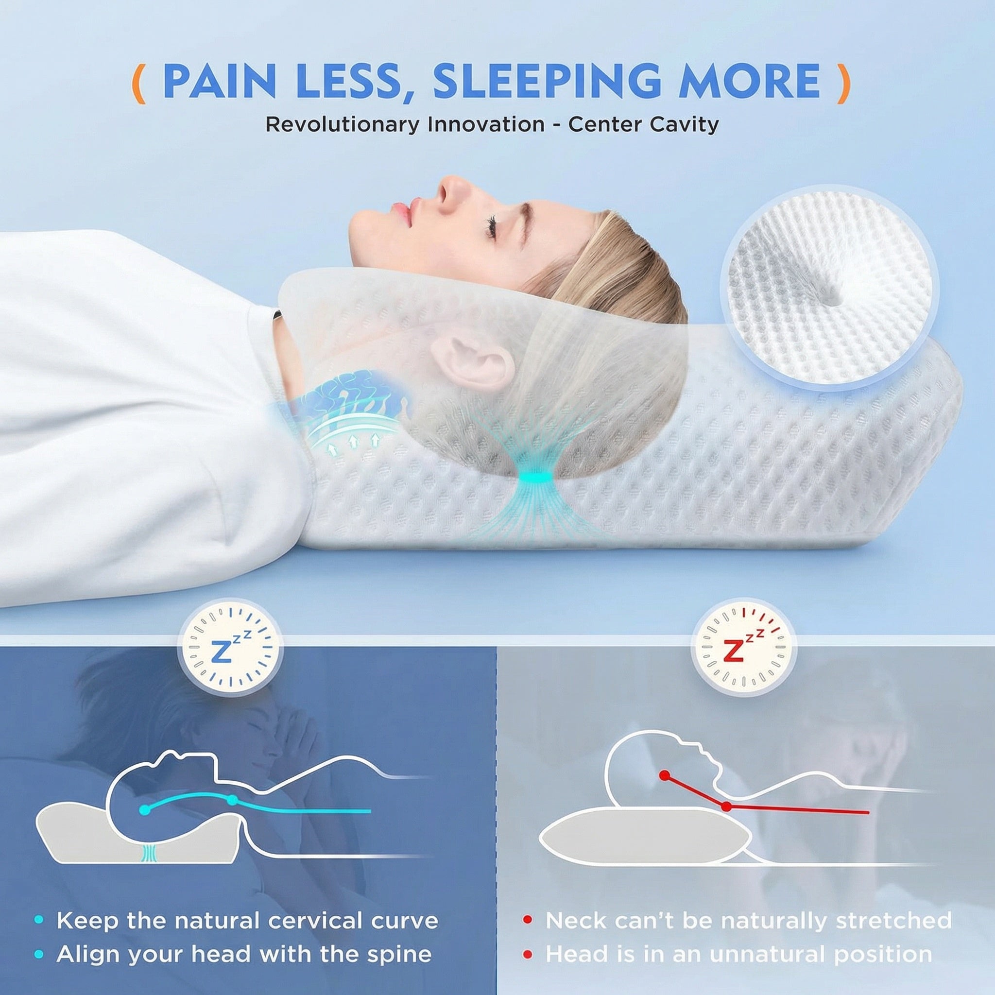 Orthopedic Neck Pillow